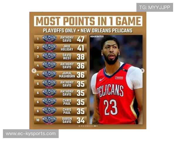 NBA“单场高效得分榜”引人关注 NBA“单场高效得分榜”引人关注